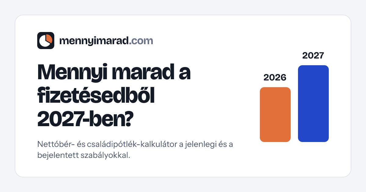 mennyimarad.com: Mennyi marad a fizetésedből 2027-ben?